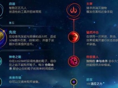 《王者荣耀-王者之剑的最新符文出装攻略》（突破上限，独步天下，王者荣耀王者之剑符文出装攻略全解析！）