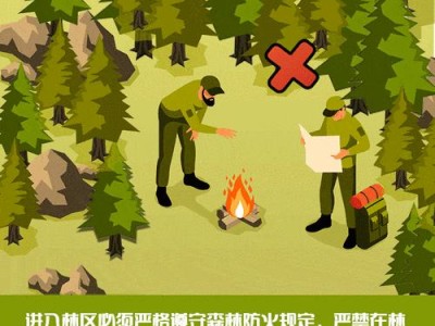 《成为顶级消防员的秘籍》（从零基础到逆袭，学会应对各种火灾危机）