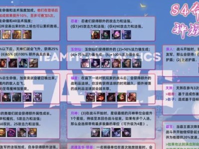 《LOL》云顶之弈元素六法双龙攻略（打造最强阵容，掌握双龙战术）