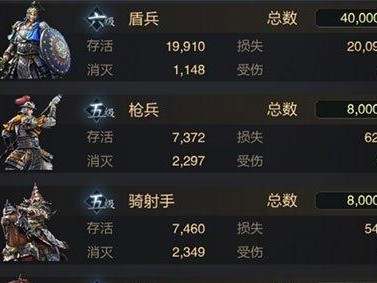 乱世王者枪兵玩法全攻略（如何打造强大的枪兵阵容）