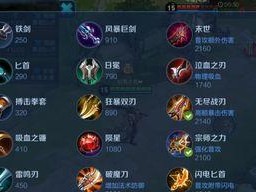 亚瑟单挑夏侯惇出装攻略（如何选择合适的装备击败夏侯惇）