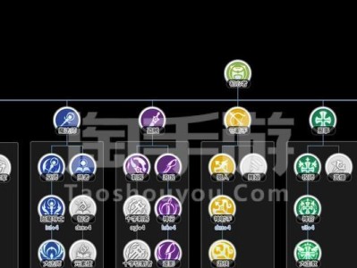 《探秘美国棒球联盟手游攻略》（打造最强球队，征战球场巅峰！）