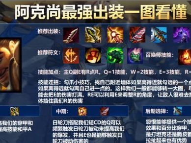 小黑打野教程（小黑出装攻略，助你称霸对战大陆）