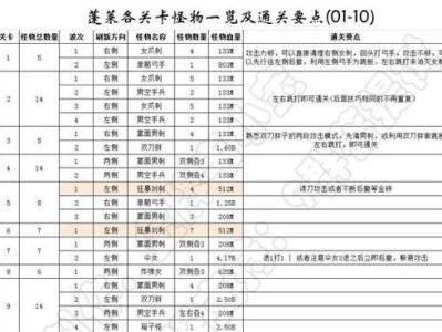 《侠客兰霜容情缘任务全流程一览》（解密任务全过程，助力游戏通关）