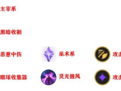联盟花式出装顺序攻略（深入探索联盟最新赛季装备优化，助你在比赛中取得更大优势！）