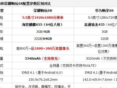 华为6s手机攻略（华为6s手机操作技巧大全，让你成为高手）