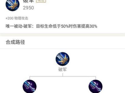 《小巧大神出装攻略大全》（打造最强小巧英雄，一切从装备开始）