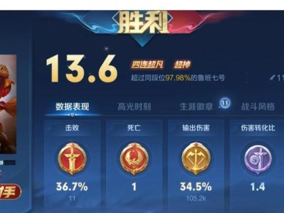 《鲁班法师铭文推荐出装攻略》（掌握鲁班法师的铭文搭配，成为无敌输出法师！）