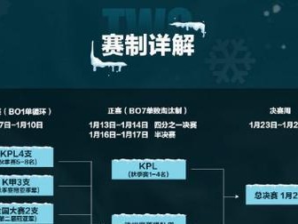 攻略大全，玩转虞美人冠！（打造无敌搭配，征战王者荣耀！）