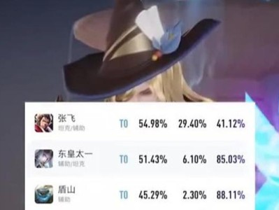 《万暴小明铭文出装攻略》（独家揭秘最强小明铭文出装搭配，让你成为王者！）