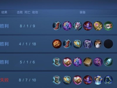天下宝藏出装攻略（解锁至宝，畅享无限财富）