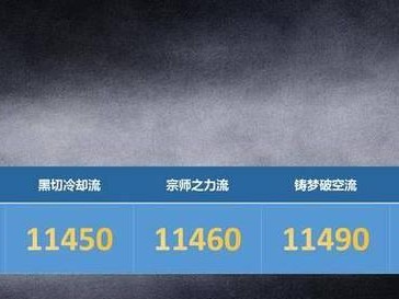 迷你世界魔女出装攻略最新实用指南！（探索无限魔法世界，打造最强魔女装备！）