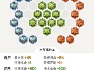 宫本1打5出装铭文攻略——独步江湖的剑术盛宴（探索宫本最强打法，轻松应对五人战斗）