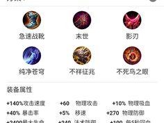《绝对无敌！羿神打法攻略大揭秘》（一招制敌、神装在手无人敢挡！）