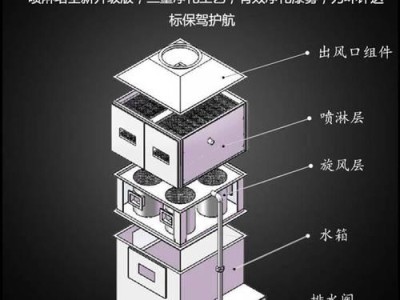 《魔界塔电法花式BD搭配电球能量气旋玩法指南》（掌握这些技巧，让你在游戏中成为无敌王者！）