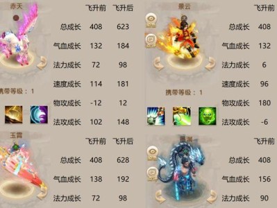 问道手游世攻略（从零到修真巅峰，教你问道手游的游戏攻略和技巧）