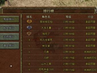 高人气传奇手游大全攻略（玩转传奇手游，成为游戏大神！）