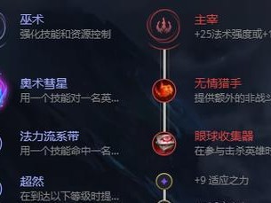 卢登炼金出装攻略（掌握卢登炼金出装，助你在游戏中取得胜利）