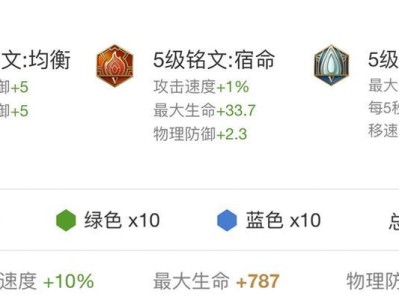 刘禅铭文攻略（细数刘备之子的铭文、装备、打法和技巧，助你在战场上如虎添翼）