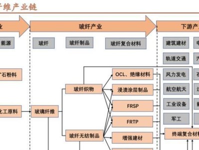 巨石攻略（揭示成长的秘密，掌握人生的真谛）