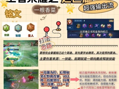 王者荣耀内战铭文出装攻略（掌握最佳铭文出装，成为无敌王者！）