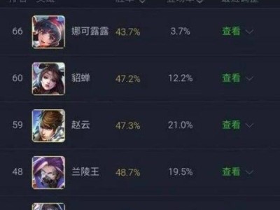 王者刺客出装攻略（如何选择合适的装备，让你在王者峡谷中无往而不利）