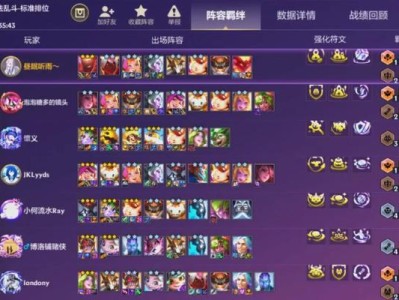 《狗头出装攻略，助你在大乱斗手游中稳胜无忧》（掌握狗头最强出装，让你成为游戏中的绝对主宰）