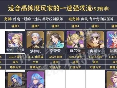 新斗罗大陆手游攻略