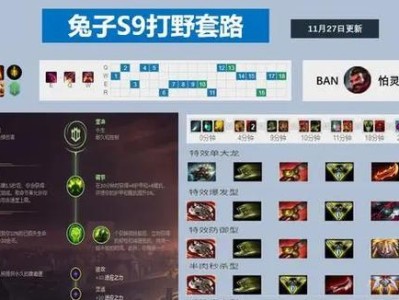 小丑玩法攻略（探索辅助小丑的新战略，解析最佳装备选择）