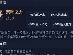 《套路出装攻略女，成为顶尖职业选手！》（揭秘职业选手的装备选择策略，助你在游戏中脱颖而出！）