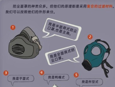 打造无懈可击的防线攻略（关键措施及策略手段，提升防线安全性）