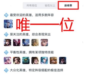 《诸葛法师铭文出装顺序攻略》（打造最强诸葛亮！快速学会铭文出装顺序攻略！）