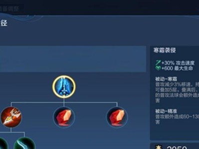 王者射手出装攻略-征战五杀的必备利器（教你如何正确选择和搭配射手出装，成为无敌的ADC）