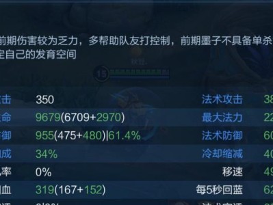 小明全新的出装天赋加点攻略（打造无敌输出，颠覆常规战术的利器）