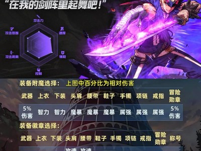 DNF手游女巫攻略（掌握女巫技能与装备，打造无敌战斗力，轻松征服DNF手游世界）