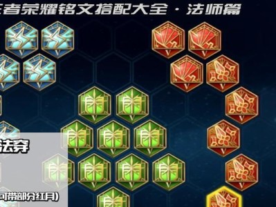 暴击铭文与出装顺序攻略（掌握关键铭文，搭配最佳装备，助你成为游戏中的输出王者！）