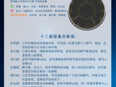 奥拉星手游十二星座攻略（掌握星座技能，成为奥拉大师！）