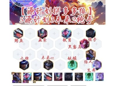 《完美装备！鳄鱼全铭文攻略揭秘》（掌握铭文技巧，成就不败之王！）