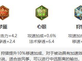 国歌小乔出装攻略大全（全面分析国歌小乔的出装策略，助你稳定击败敌方）