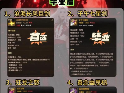 狂战士攻略（探索最强狂战士技能和装备，打造不败战绩）