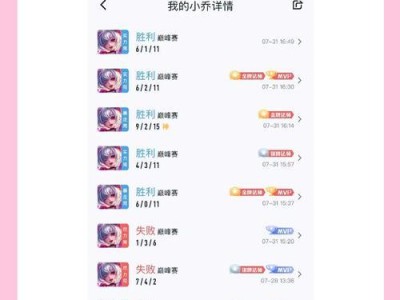 小乔玩法铭文出装顺序攻略