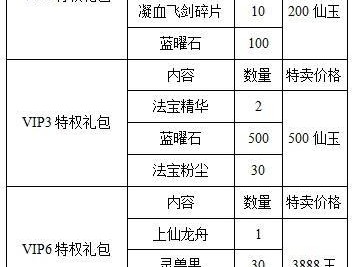 掌握网页手游攻略的关键（解锁成功玩转网页手游的秘诀，助你成为顶尖玩家）