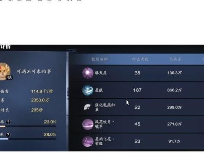 天刀手游唐门刷图攻略大全（唐门刷图攻略分享，助你成为顶尖刀客）