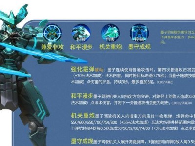 王者英雄战士出装攻略（最新最全的王者荣耀英雄出装指南，助你一战成名！）