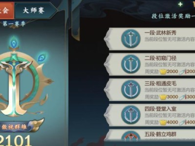 探析剑网3指尖江湖祁进橙武的鹤朱属性（祁进橙武鹤朱属性分析详解，助力游戏升级）