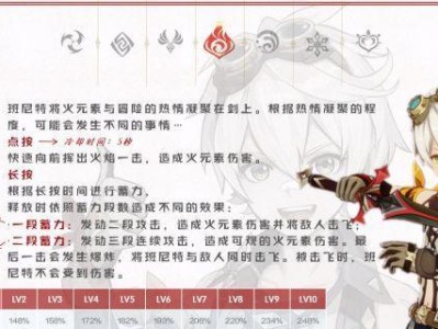 全民福星出装攻略最新版（一篇详解全民福星出装的攻略，助您成为福星大师！）