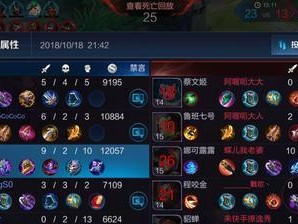 嬴政新铭文及出装思路攻略（探索王者峡谷中嬴政的新铭文搭配和出装思路，助你成为无敌帝王！）