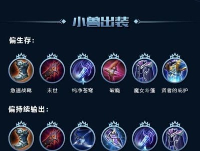 达摩铭文出装攻略（揭秘达摩铭文搭配，助你称霸战场）