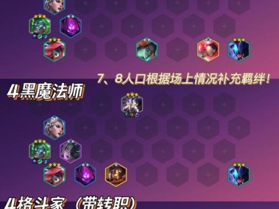 《变异狐狸羁绊出装攻略》（掌握关键装备，释放无敌伤害！）